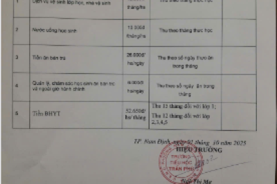 Công khai các khoản thu dịch vụ, hỗ trợ giáo dục năm học 2025- 2026